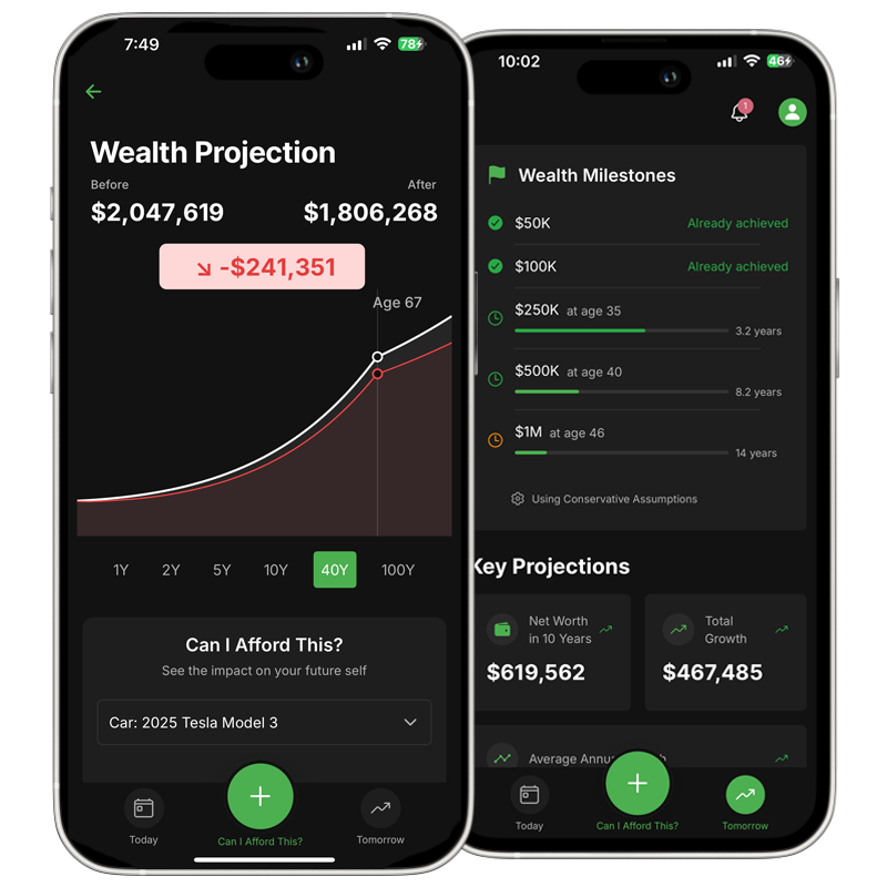 Can I Afford This? App showing wealth projection and milestones