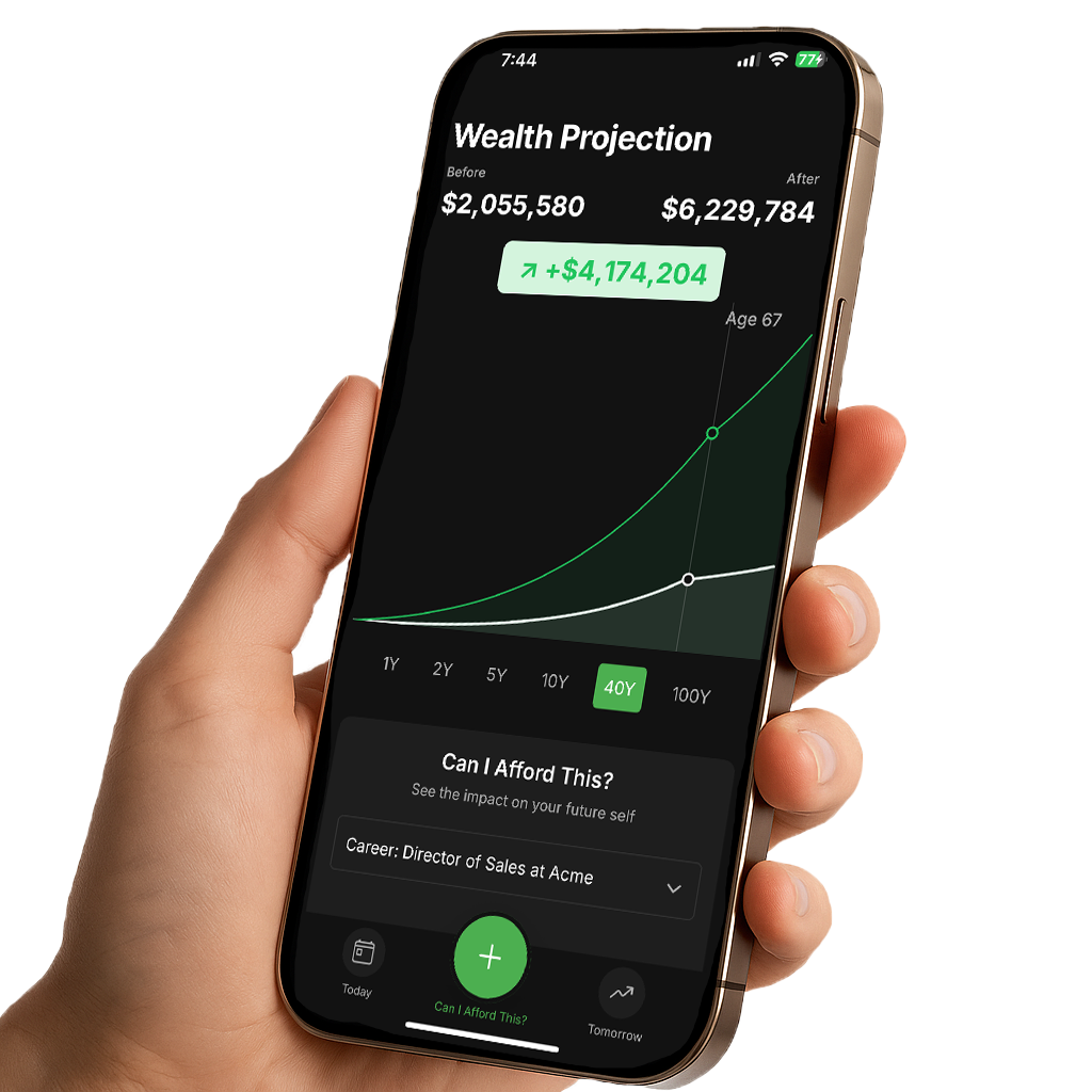 Can I Afford This? Wealth Projection showing your financial growth over time